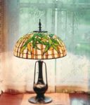 Светильники